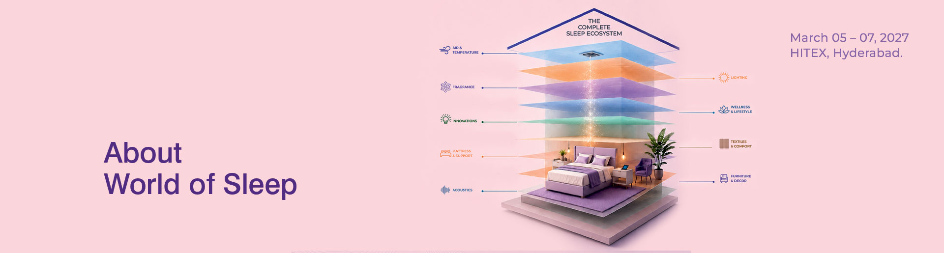 World of Sleep