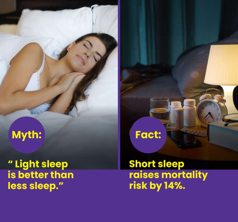 World of Sleep